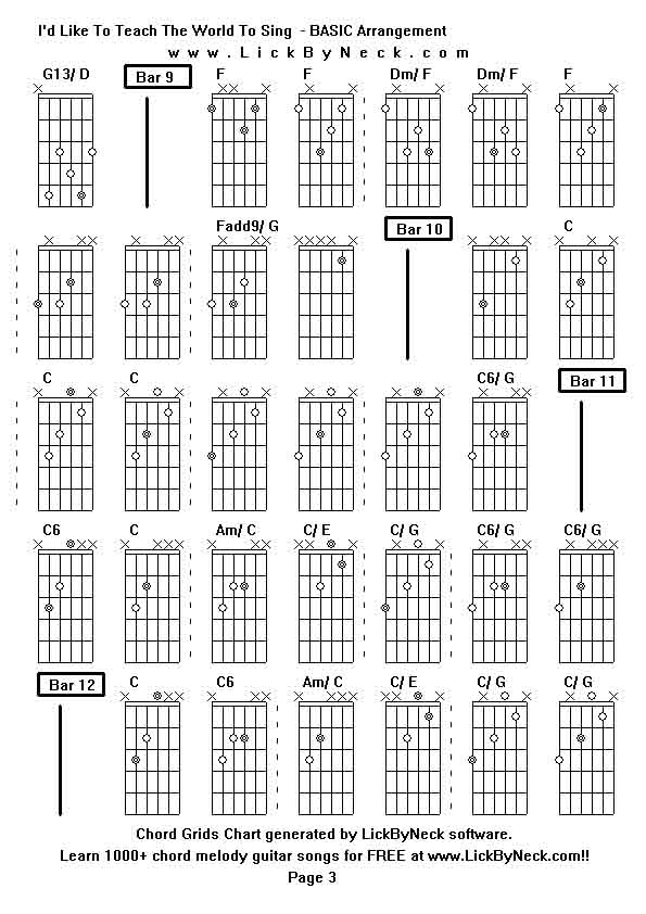 Chord Grids Chart of chord melody fingerstyle guitar song-I'd Like To Teach The World To Sing  - BASIC Arrangement,generated by LickByNeck software.